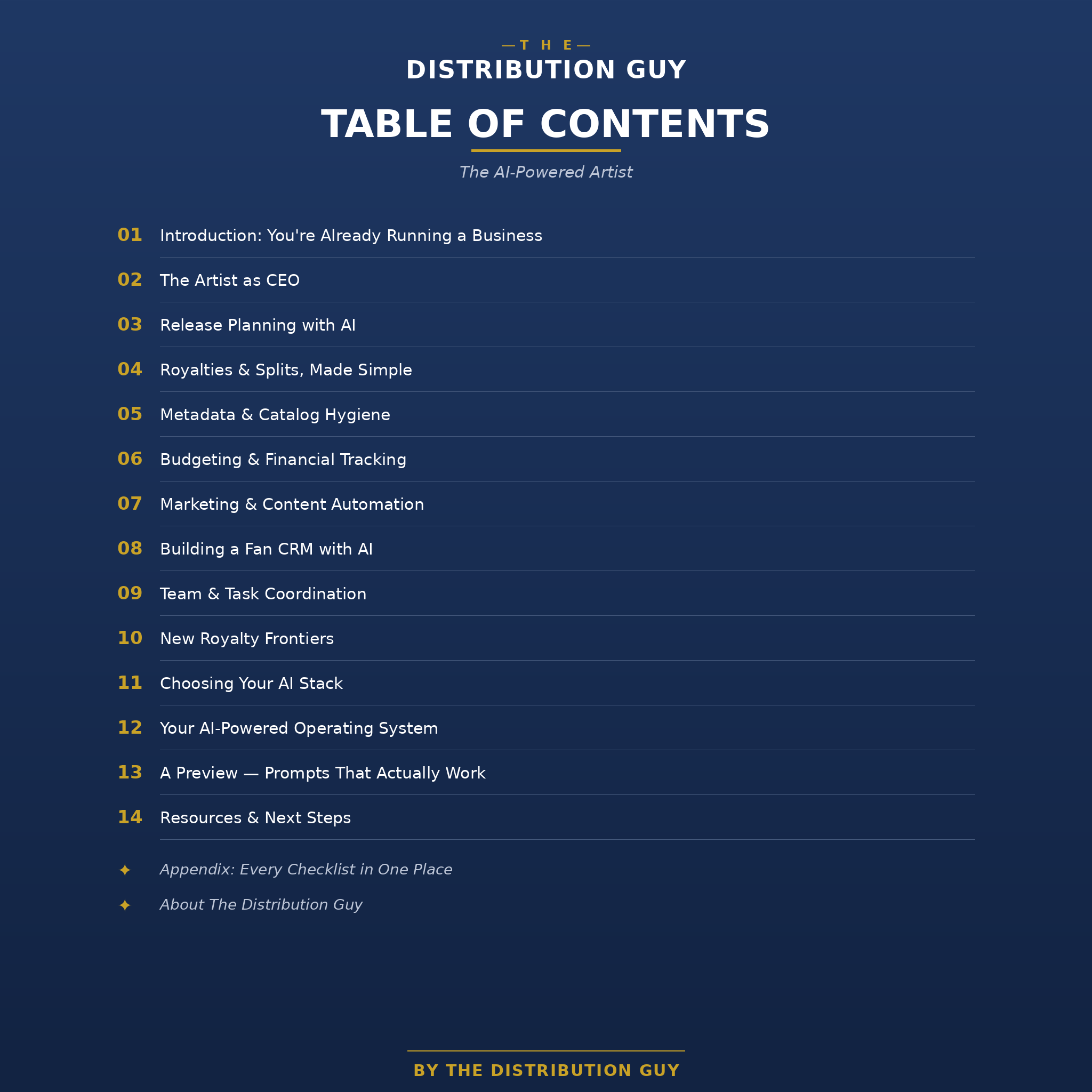 The AI-Powered Artist: Running Your Music Career Like a Business (Digital Guide + Bonus Prompts)