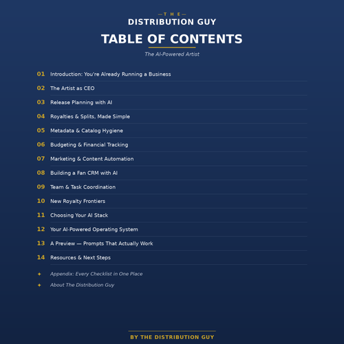 The AI-Powered Artist: Running Your Music Career Like a Business (Digital Guide + Bonus Prompts)